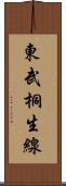 東武桐生線 Scroll