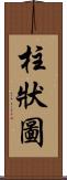 柱狀圖 Scroll