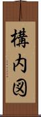 構内図 Scroll