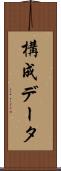 構成データ Scroll