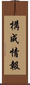 構成情報 Scroll
