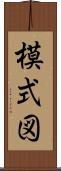模式図 Scroll