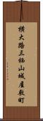 横大路三栖山城屋敷町 Scroll