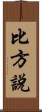 比方說 Scroll