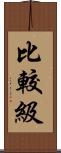 比較級 Scroll