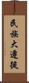 民族大遷徙 Scroll