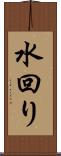 水回り Scroll