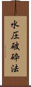 水圧破砕法 Scroll