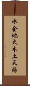 水金地火木土天海 Scroll
