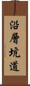 沿層坑道 Scroll