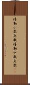 浮動小数点数 Scroll