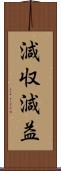 減収減益 Scroll