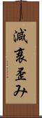 減衰歪み Scroll