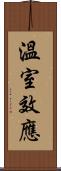 溫室效應 Scroll