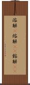 溶解(P) Scroll