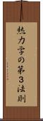 熱力学の第３法則 Scroll