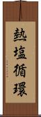 熱塩循環 Scroll