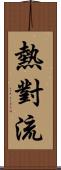 熱對流 Scroll