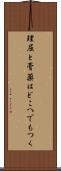 理屈と膏薬はどこへでもつく Scroll