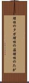 理性のタガ Scroll