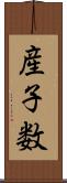 産子数 Scroll