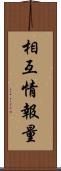 相互情報量 Scroll