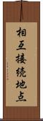 相互接続地点 Scroll