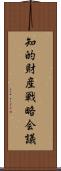 知的財産戦略会議 Scroll
