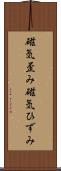 磁気歪み Scroll