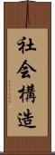 社会構造 Scroll