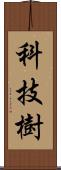 科技樹 Scroll