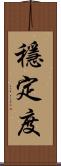 穩定度 Scroll