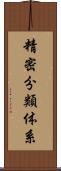 精密分類体系 Scroll
