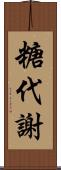 糖代謝 Scroll