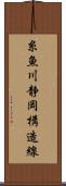 糸魚川静岡構造線 Scroll