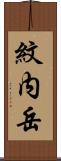 紋内岳 Scroll
