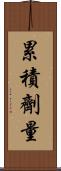 累積劑量 Scroll