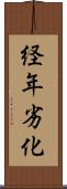 経年劣化 Scroll