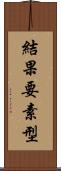 結果要素型 Scroll