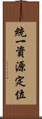 統一資源定位 Scroll