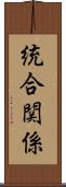 統合関係 Scroll
