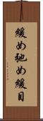 緩め Scroll