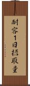 耐容１日摂取量 Scroll