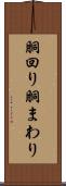 胴回り Scroll