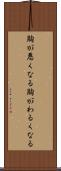 胸が悪くなる Scroll