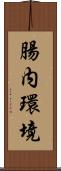 腸内環境 Scroll