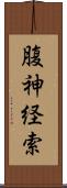 腹神経索 Scroll