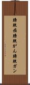 膀胱癌 Scroll
