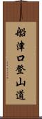 船津口登山道 Scroll