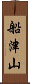 船津山 Scroll